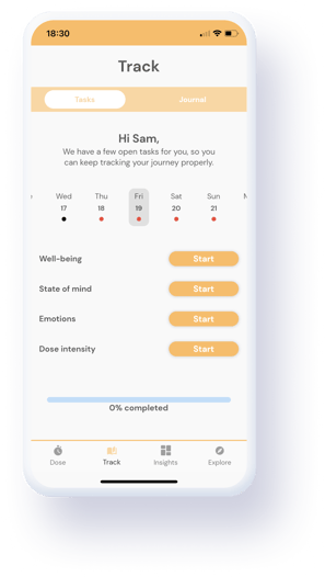 Journal Tracking Screen